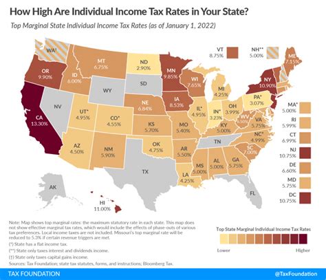 penn state status|Personal Income Tax .